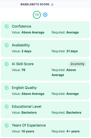 Babblebot Score provides comprehensive assessment of a candidate