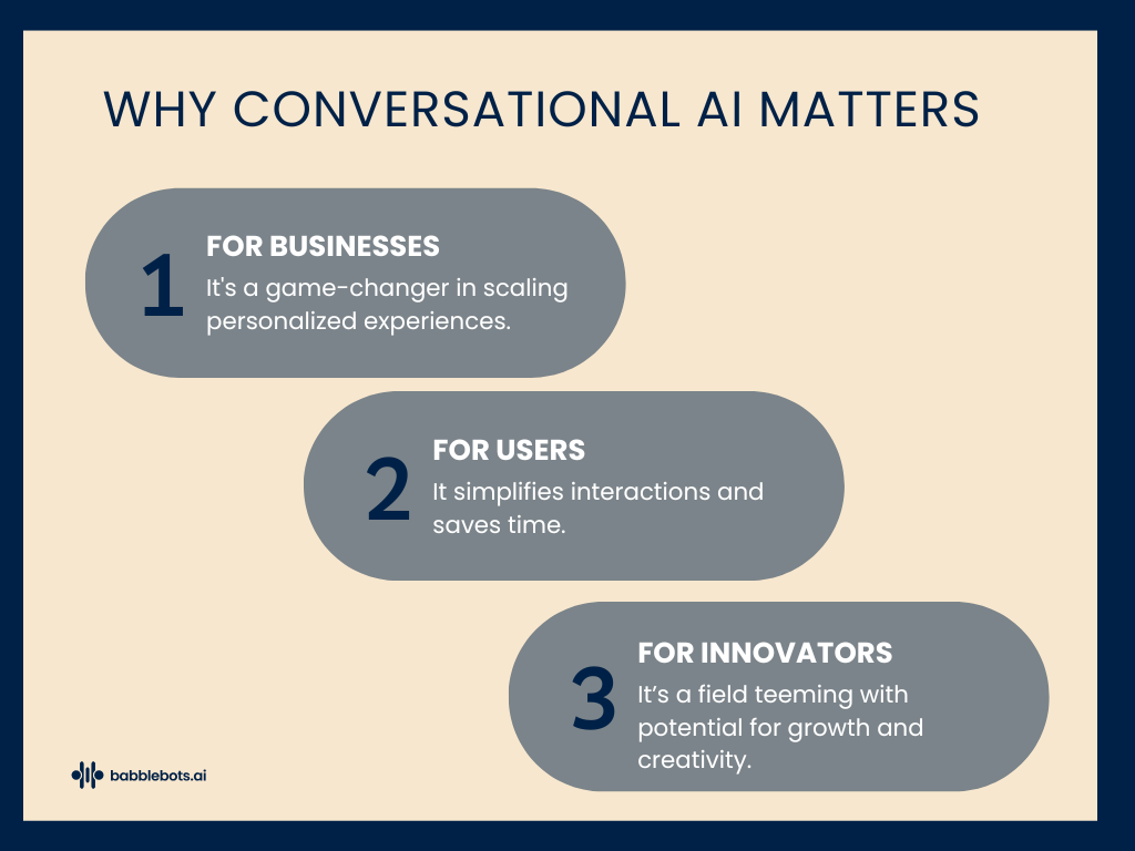 Why Conversational AI matters